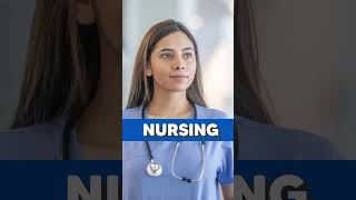 NCLEX Exam  What is the NCLEXRN Exam [upl. by Henarat]