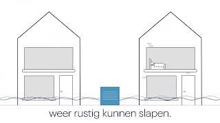 Stillewarmtepompnl  Warmtepomp omkasting [upl. by Couq]