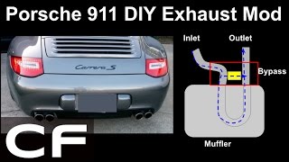 ✪ Exhaust mod REVIEW Gundo Hack  My Porsche 911 997  9972  Part 5 ✪ [upl. by Parik781]