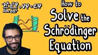 SOLVING the SCHRODINGER EQUATION  Quantum Physics by Parth G [upl. by Ximenes862]