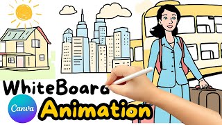 Create Whiteboard Animation Free With Canva AI  Hand Writing Animation Videos With AI [upl. by Anier]