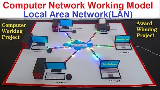 computer network working model  LAN  local area network  diy  howtofunda  computer project [upl. by Alvinia]