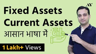 Assets Liabilities amp Equity  Explained in Hindi  25 Master Investor [upl. by Imalda]