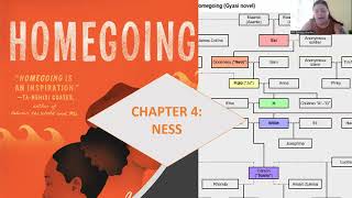 Homegoing Chapter 4 Ness Audiobook [upl. by Anomer873]