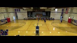 Arthur County vs CodyKilgore High School Girls Varsity Volleyball [upl. by Plath261]