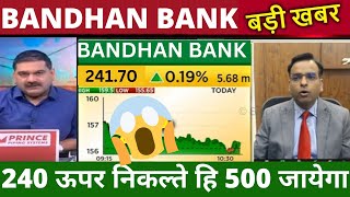 BANDHAN BANK SHARE LATEST NEWS BANDHAN BANK SHARE TARGET BANDHAN BANK SHARE ANALYSIS BANDHAN BANK [upl. by Hearsh]