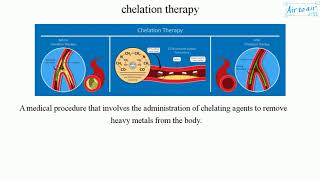 chelation therapy [upl. by Saul886]