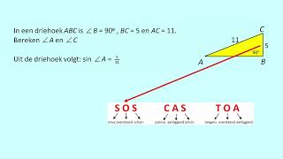 Hoeken benaderen met behulp van sin cos en tan [upl. by Haliehs]
