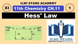 Hess Law Class 11 Chemistry Chapter 11 [upl. by Htebirol]