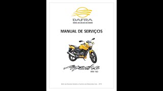 Manual De Serviços  Dafra  Apache RTR 150  2010 [upl. by Yatnahc951]