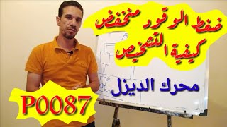 P0087  ضغط الوقود المنخفض يسبب عدة مشاكل و له عدة أسباب [upl. by Notsua]