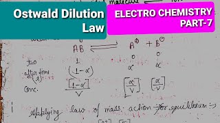 OSTWALD DILUTION LAW ओस्टवाल्ड की तनुता का नियम [upl. by Atikahc]