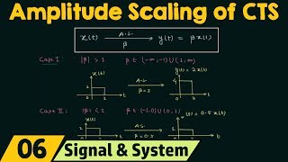 Amplitude Scaling of ContinuousTime Signals [upl. by Sherborn]