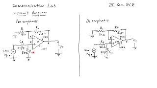 Experiment 2 PREEMPHESIS ANDDEEMPHASIS CIRCUITS [upl. by Lacsap]