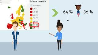 Centile Values [upl. by Auqcinahs]