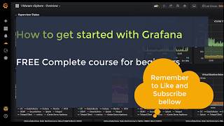 0 Grafana Monitoring  Beginner Complete course  Module Introduction [upl. by Hyacintha]