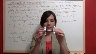 TERMOQUIMICA Ejercicio 23 Calcular entalpía reacción eteno enlaces rotos y enlaces formados [upl. by Ailima]