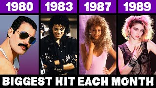 Most Popular Song Each Month in the 80s [upl. by Ewald]