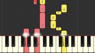 Country Gardens piano tutorial [upl. by Knowling]