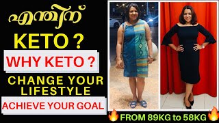 LCHF  KETO DIET  BENEFITS AND SIDE EFFECTS  MALAYALAM  CERTIFIED PERSONAL TRAINER [upl. by Sieracki]