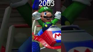 Evolution OF Luigi Winning First Place Over Time In Mario Kart Games 19922024 [upl. by Agnes]