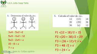 ANALOGÍAS Y DISTRIBUCIONES  2do de secundaria [upl. by Urbanus]