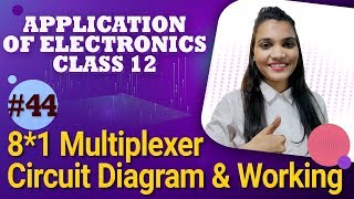 81 Multiplexer Circuit Diagram and Working  Combinational Logic Circuits [upl. by Heeley]