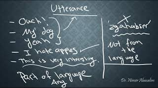 SEMANTICS7 Utterances Sentences amp Propositions [upl. by Yraek]