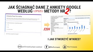 Metoda nr 2 Jak ściągnąć dane z Formularza Google Ankiety Google i stworzyć wykres [upl. by Eekorehc135]