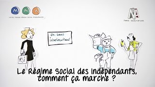 Le Régime Social des Indépendants comment ça marche [upl. by Coheman]