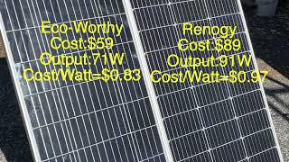 Renogy vs EcoWorthy 100W Panel which is better [upl. by Eninaej]