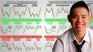 The Ultimate Chart Patterns Trading Course Expert In 1 Hour [upl. by Davida871]