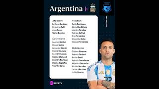 CONVOCADOS SELECCION ARGENTINA afa futbol seleccionargentina [upl. by Aonehc]