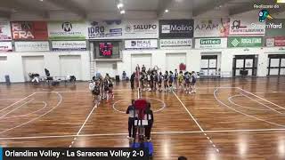 Orlandina Volley  La Saracena Volley [upl. by Ennaillij963]