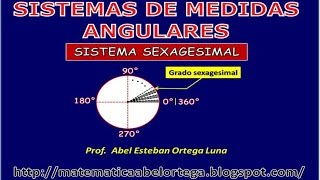 SISTEMAS DE MEDIDAS ANGULARES Sistema sexagesimal [upl. by Morris493]