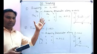 26 Lec26 2D shearing in Computer Graphics in Hindi [upl. by Sitoiganap]