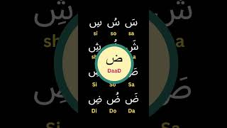 Arabic Letters  Short Vowels Part 2 arabic [upl. by Marna]