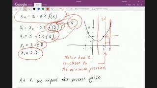 Gradient Descent Part 1 Chieh [upl. by Egdamlat]