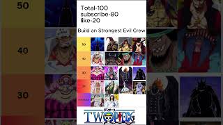 Build An strongest evil Crew onepiece twopiece anime [upl. by Knipe]