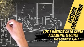 ¡Los 7 Hábitos de la Gente Altamente Efectiva 🌟 Transforma tu Vida con Estrategias Probadas 🚀📚 [upl. by Aehcsrop]