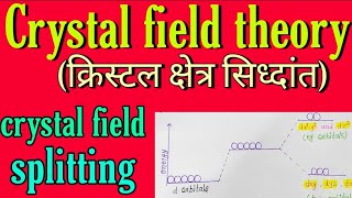 crystal field theory in hindi crystal field splitting in hindi bsc 3rd year cft knowledge adda [upl. by Aradnahc462]