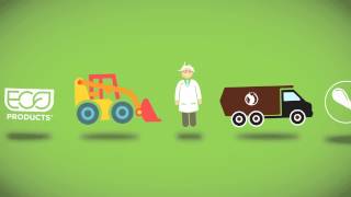 How Industrial Composting Works [upl. by Brittaney]