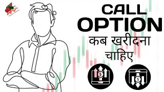 Call Options Explained  Call Options Trading  Call Options Example [upl. by Pelmas]