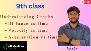 Motion Understanding Graphs  Lec5  ClassIX  BrainyCrewclasses  Rohit Sir [upl. by Dihsar40]