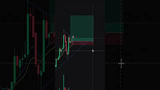 17 trade in 6 min trading bitcoin shorts [upl. by Ontina]