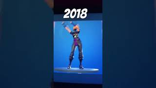 Fortnite floss emote 2014 2018 2020 2024 ￼ [upl. by Mcloughlin863]