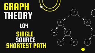 04 Single Source Shortest Path  Graph Theory  Python [upl. by Anniahs23]