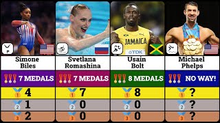 Athletes with the most Olympic Medals Summer Olympic Games [upl. by Eniladam]