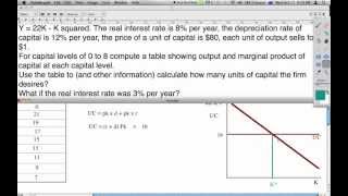 User cost of capital and marginal product of capital equilibrium [upl. by Jobye762]