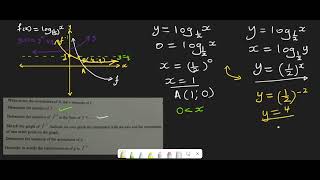 EXPONENTIAL AND LOGARITHMIC FUNCTIONS [upl. by Aznofla569]